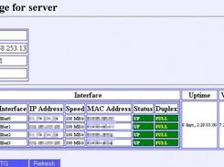 Cropped LSMS Summary Page