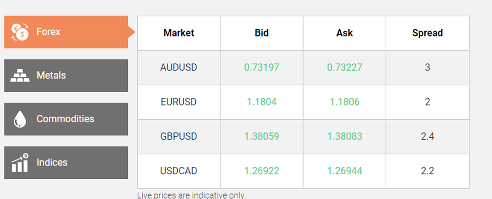 GO Markets Screenshot 1