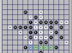 Tk GUI in current version