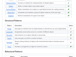 Go Patterns Screenshot 1