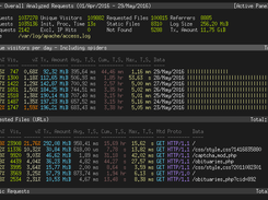 GoAccess Screenshot 2
