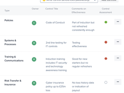 Controls Self Assessment - We guide you through a control self assessment thinking along key control types, to identify what’s in place and comment on effectiveness. This helps risk owners formulate actions needed.