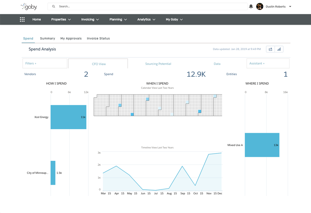 Spend Analysis - Track costs over time for invoices