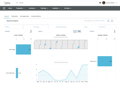 Spend Analysis - Track costs over time for invoices