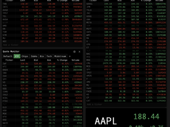Godel Terminal Screenshot 1