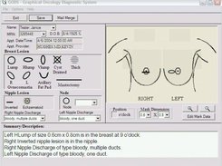 GOD annotation