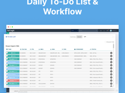 To-do List & Workflow