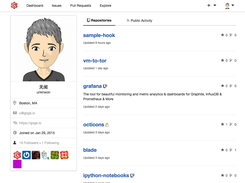 repositories