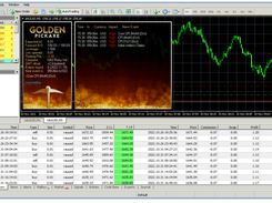 Golden Pickaxe Expert Advisor