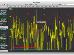 GoldenCheetah Screenshot 3