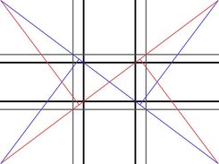 Dividing lines (golden rule, diagonal golden rule, 1/3 rule)