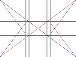 Dividing lines (golden rule, diagonal golden rule, 1/3 rule)