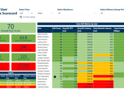 Goliath Performance Monitor Screenshot 3