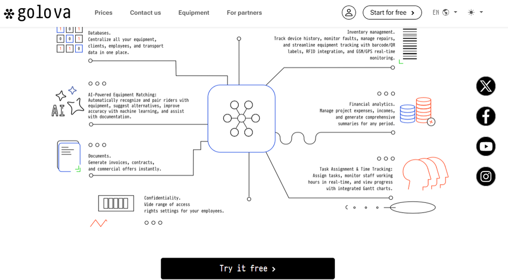 golova Screenshot 1