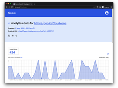 Goo.io URL Shortener Stats