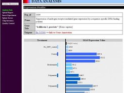 Raw Data