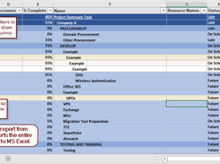 Export your project schedule and collaborate with your team by using the "Schedule" report - with dates or dates and time.