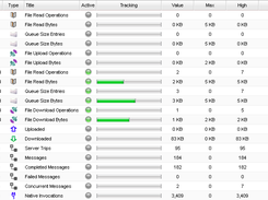 Processing Stats