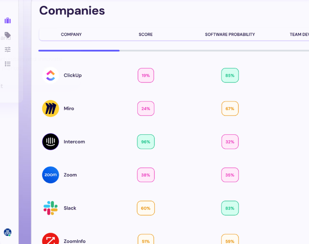GoodFit Screenshot 1