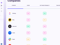 GoodFit Screenshot 1