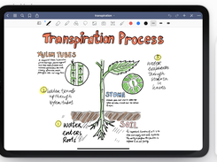 GoodNotes Screenshot 1