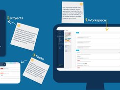 Claritask Workspace, Projects and Tasks