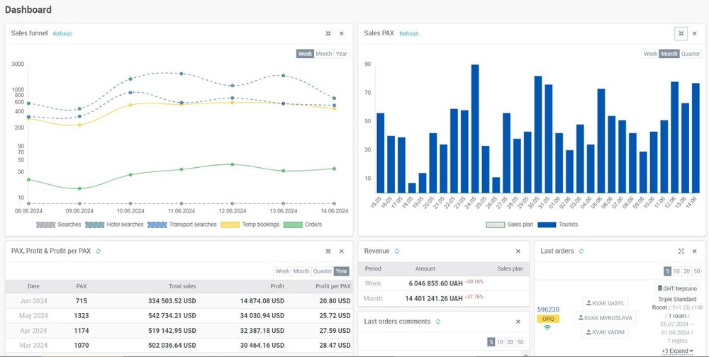 Goodwin Screenshot 1