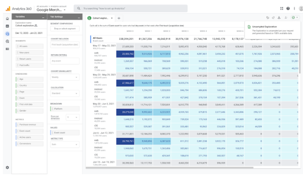 Google Analytics 360 Screenshot 1