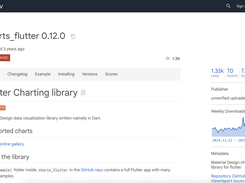 Google Charts Screenshot 1
