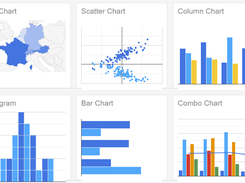 Google Charts Screenshot 1