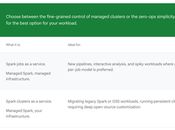 Google Cloud Managed Service for Apache Spark Screenshot 1