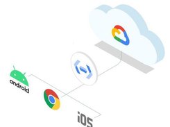 Google Cloud Endpoints Screenshot 1