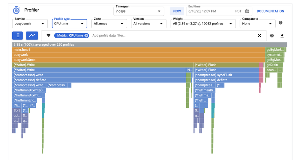 Google Cloud Profiler Screenshot 1