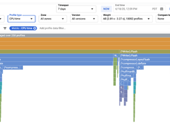 Google Cloud Profiler Screenshot 1