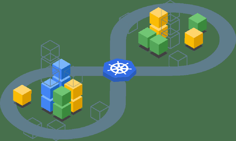 Google Cloud Tekton Screenshot 1
