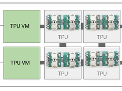 Google Cloud TPU Screenshot 2