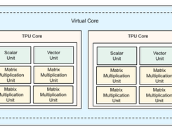 Google Cloud TPU Screenshot 1