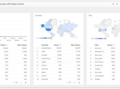 Google Data Studio Screenshot 2