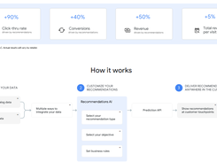 Google Cloud Recommendations AI Screenshot 1