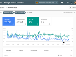 Google Search Console Screenshot 1