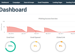 Gophish Screenshot 1