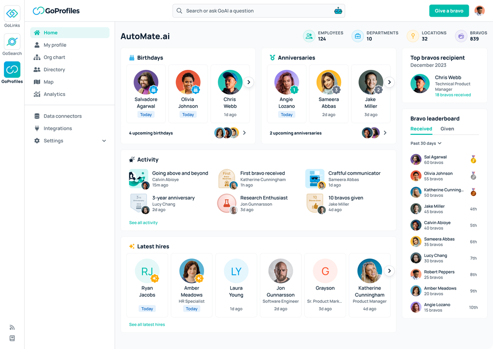 GoProfiles - The GenAI people platform for employees working anywhere