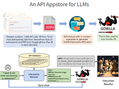 Gorilla Screenshot 1