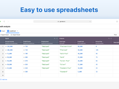 Easy to use spreadsheets