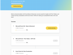 Personalized learning, on-demand. Deliver personalized training at scale with AI-powered recommendations and custom learning paths. An intelligent AI tutor helps learners navigate lessons, recap concepts, translate content, and build tailored study plans.