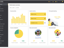 Robust reporting. Track progress, performance, and impact with clear, comprehensive reports. Get granular insights into learners, teams, and courses — down to individual lessons — to measure effectiveness, refine strategy, and prove ROI. Collect feedback with customizable forms.