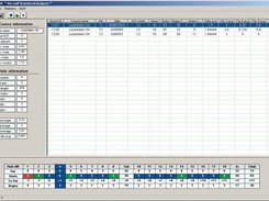 Gostan main screen