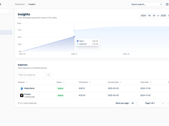 Insights page