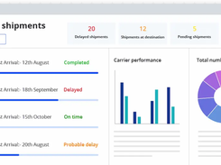 GoTrack Screenshot 1