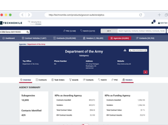 GovCon Suite Screenshot 1